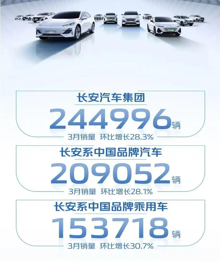 20万左右的新能源汽车排行榜,20万左右的新能源汽车排行榜