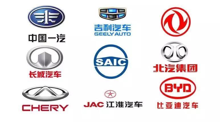 中国品牌汽车排行榜前十名,品牌汽车排行榜前十名车标