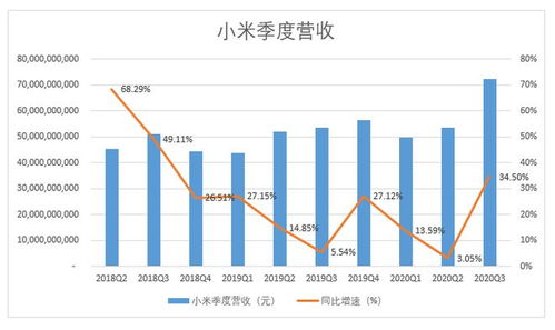 中关村：一季度净利润1163.11万元 同比增长22.88%