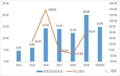 宁波华翔保持汽车零部件业务高速增长 2023年实现净利润10.28亿元