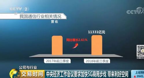 奇安信发布2023年年报：营收64.42亿元 净利润同比增长24.5%