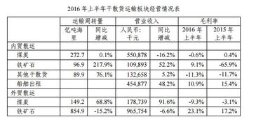 成实外教育(01565.HK)中期净利3160.2万元 同比增长34.5%