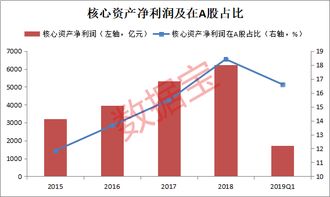 白糖：2023/24年度糖料成本上涨，广西6000元/吨达10年新高