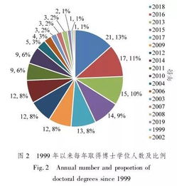 中国电影推出提质增效重回报方案 2023年度分红派息率50.41%