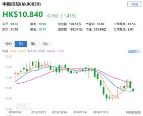 交银国际：维持中国人寿“买入”评级 目标价降至14港元