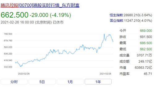希教国际控股(01765)发布中期业绩，收入达20.42亿元，同比增长5.5%