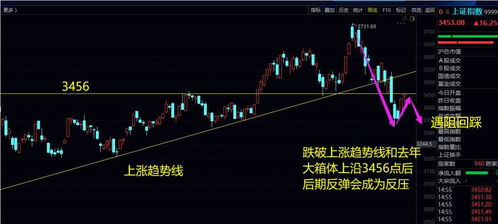 弘海高新资源：股价暴跌81%后反弹49.06%，成交额达3287.53万港元
