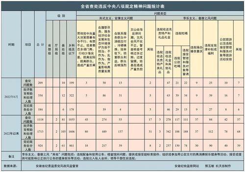 限号2023年6月最新限号时间表,荥阳限号2023年6月最新限号时间表