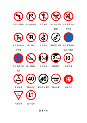 交通警示牌标志大全,安全标识牌警示牌图片大全标志