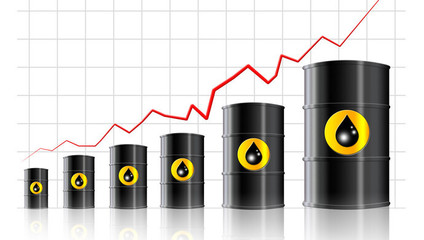 今日国内油价格,今日国内油价格查询