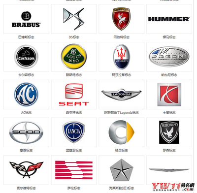 汽车品牌有哪些品牌,中国新能源汽车品牌有哪些品牌