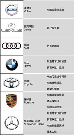 中国汽车排行榜,中国汽车排行榜前二十名品牌