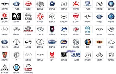 世界名车排名表,世界名车排名表最新