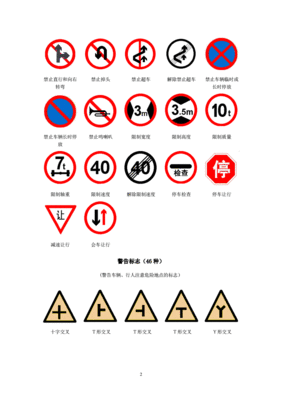 道路交通标志大全,道路交通标志大全图解和翻译